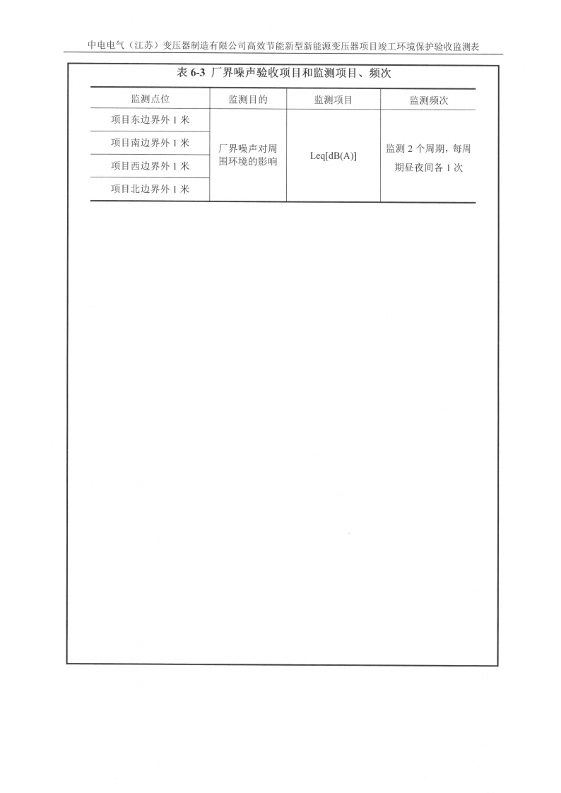 LD体育验收监测报告表_18.png